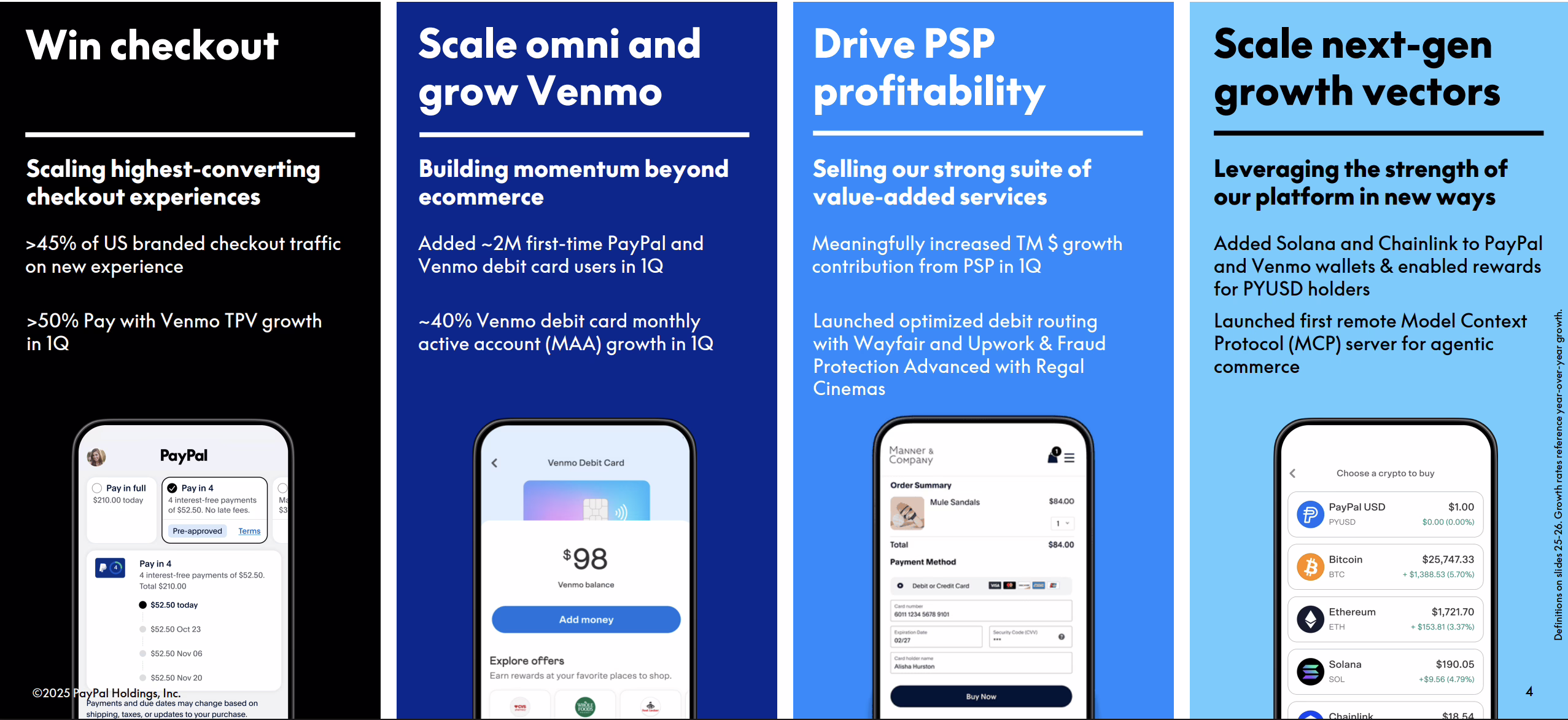 Strategic Growth Drivers for PayPal